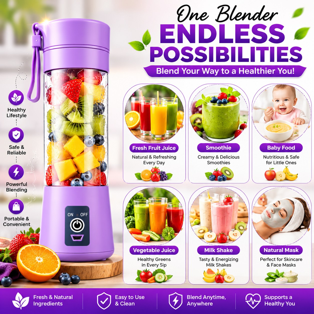 Portable USB Rechargeable Mini Blender Bottle