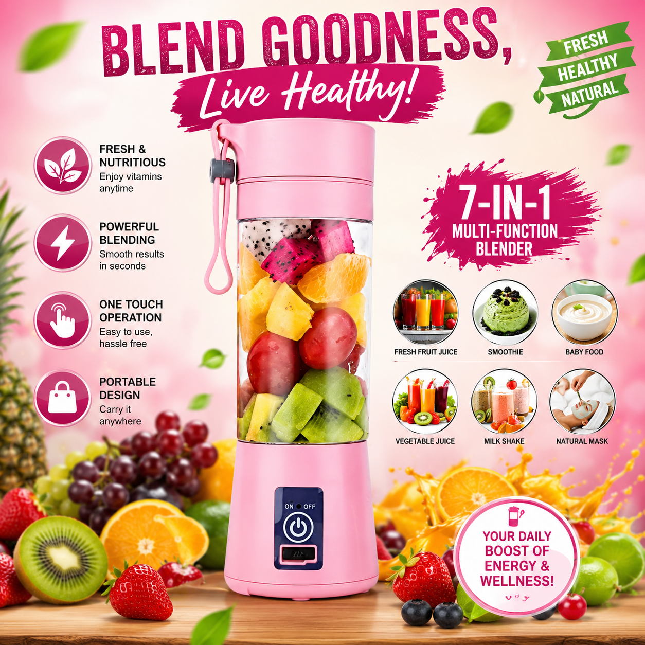 Portable USB Rechargeable Mini Blender Bottle
