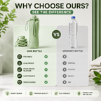 600ml Foldable Silicone Water Bottle
